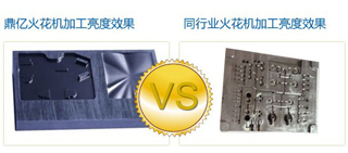 鼎億數控6年專注火花機研發、生產！