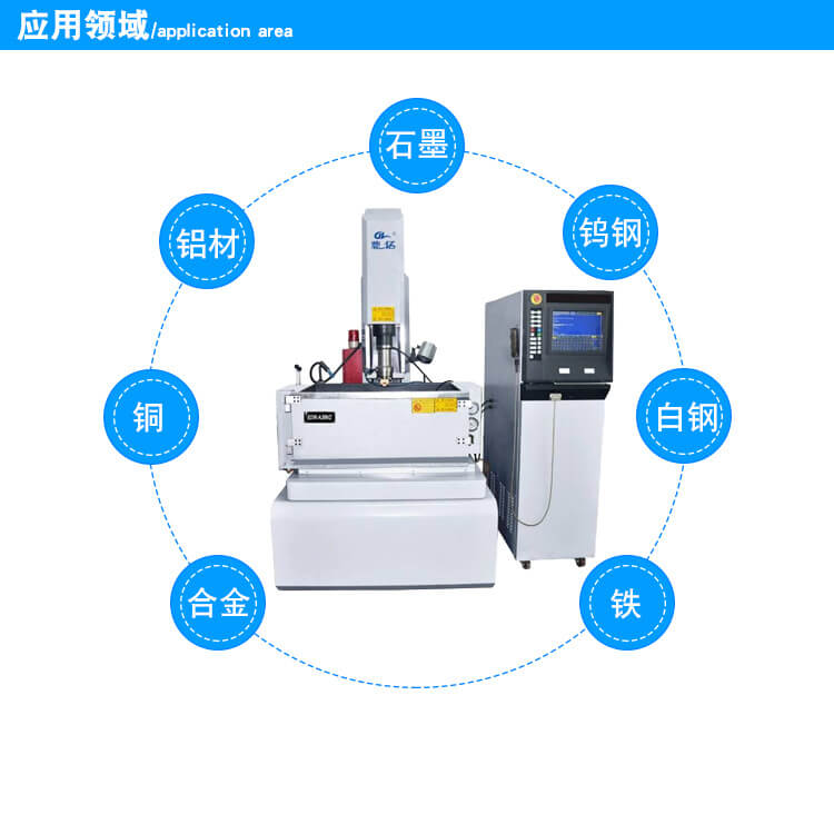 鏡面火花機 鏡面火花機